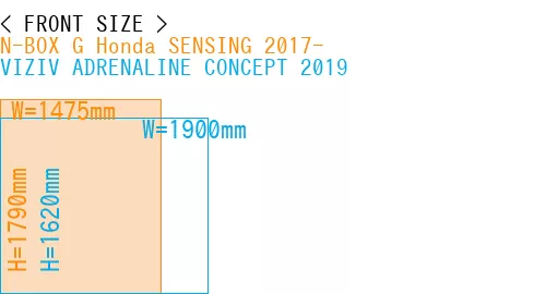 #N-BOX G Honda SENSING 2017- + VIZIV ADRENALINE CONCEPT 2019